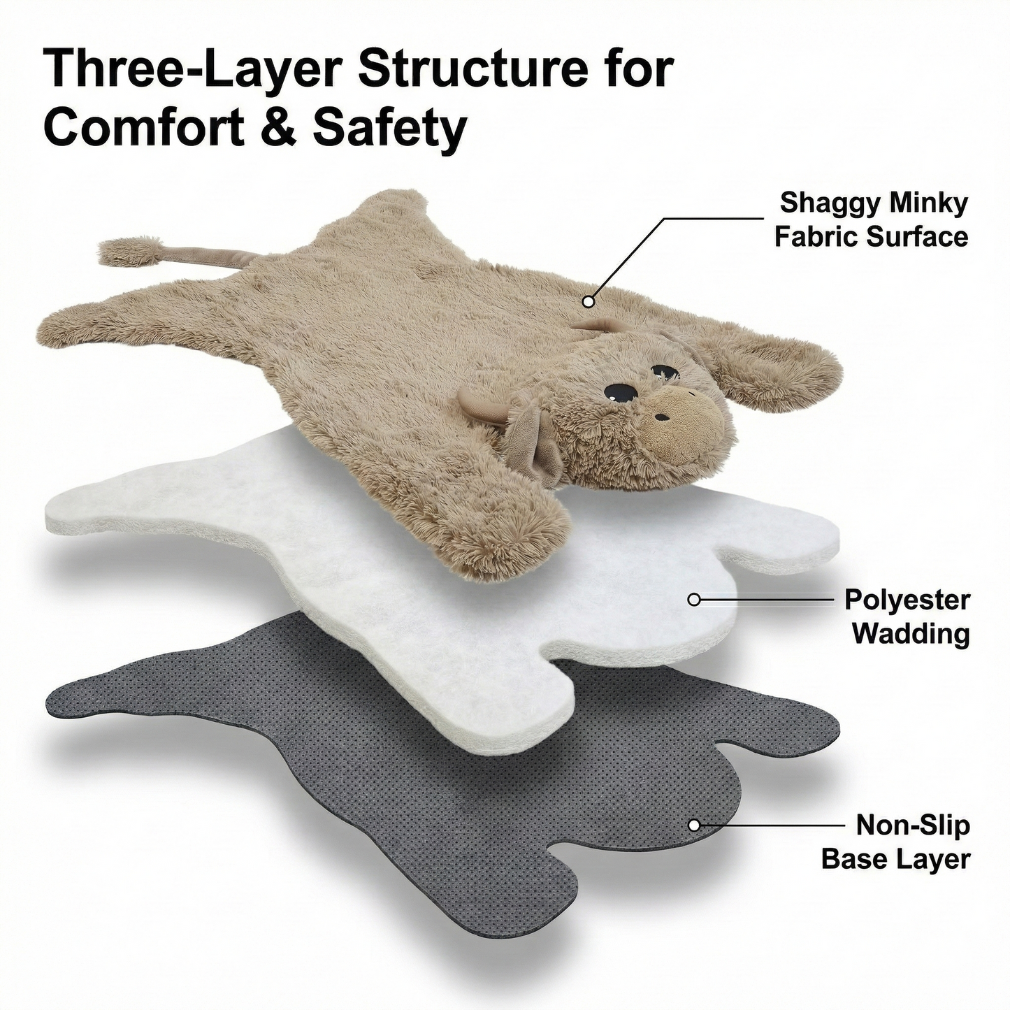 Highland Cow Head Wall Mount Soft Plush - DECORLINA